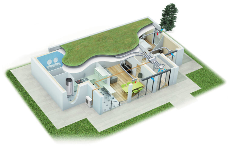 Schéma d'installation du modèle shogun